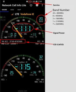چرا آنتن موبایلم در مترو ضعیف است؟ بررسی کامل و جامع دلایل و راهکارها